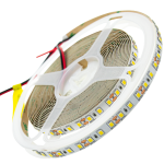 LED ленты и комплектующие