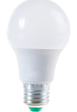 LED лампы