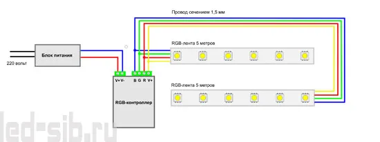 Схема подключения rgb ленты с усилителем